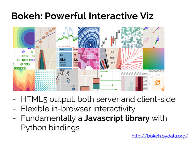#SciPy2015
Jake VanderPlas
Bokeh: Powerful Interactive Viz
http://bokeh.pydata.org/
- HTML5 output, both server and client-side
- Flexible in-browser interactivity
- Fundamentally a Javascript library with
Python bindings
