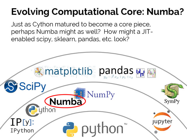 #SciPy2015
Jake VanderPlas
Evolving Computational Core: Numba?
Just as Cython matured to become a core piece,
perhaps Numba might as well? How might a JIT-
enabled scipy, sklearn, pandas, etc. look?
Numba
