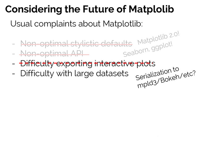 #SciPy2015
Jake VanderPlas
Considering the Future of Matplolib
Usual complaints about Matplotlib:
- Non-optimal stylistic defaults
- Non-optimal API
- Difficulty exporting interactive plots
- Difficulty with large datasets
Matplotlib 2.0!
Seaborn, ggplot!
Serialization to
mpld3/Bokeh/etc?
