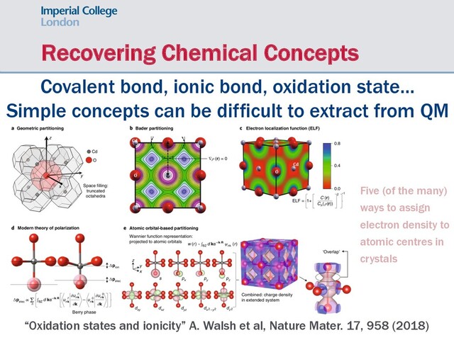 Recovering Chemical Concepts
Covalent bond, ionic bond, oxidation state…
Simple concepts can be difficult to extract from QM
Five (of the many)
ways to assign
electron density to
atomic centres in
crystals
“Oxidation states and ionicity” A. Walsh et al, Nature Mater. 17, 958 (2018)
