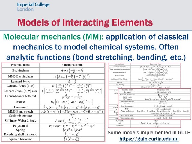 Models of Interacting Elements
Some models implemented in GULP
https://gulp.curtin.edu.au
Molecular mechanics (MM): application of classical
mechanics to model chemical systems. Often
analytic functions (bond stretching, bending, etc.)
