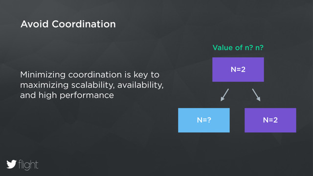 Avoid Coordination
Minimizing coordination is key to
maximizing scalability, availability,
and high performance
Value of n? n?
N=2
N=2
N=?
