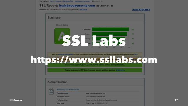 SSL Labs
https://www.ssllabs.com
@jtdowney 77
