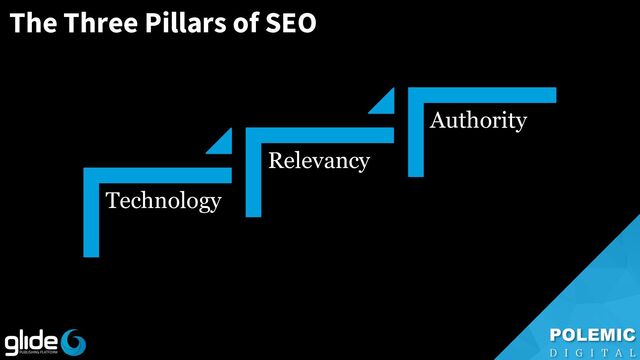 The Three Pillars of SEO
Technology
Relevancy
Authority
