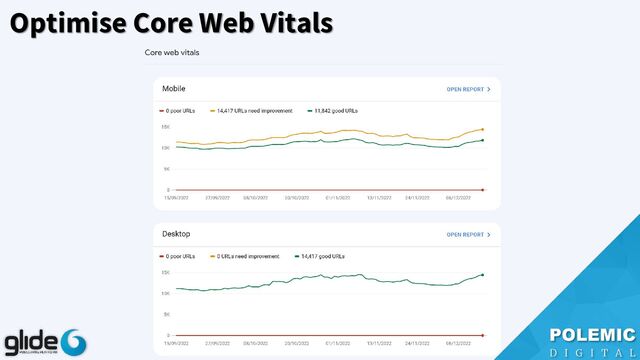 Optimise Core Web Vitals
