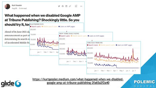 https://kurtgessler.medium.com/what-happened-when-we-disabled-
google-amp-at-tribune-publishing-2fa65a2f2a40
