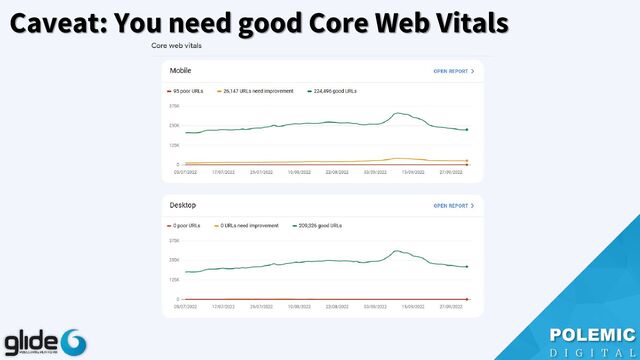 Caveat: You need good Core Web Vitals
