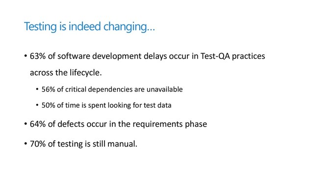 • 63% of software development delays occur in Test-QA practices
across the lifecycle.
• 56% of critical dependencies are unavailable
• 50% of time is spent looking for test data
• 64% of defects occur in the requirements phase
• 70% of testing is still manual.
Testing is indeed changing…
