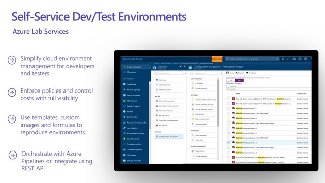 Self-Service Dev/Test Environments
Azure Lab Services
Simplify cloud environment
management for developers
and testers.
Enforce policies and control
costs with full visibility
Use templates, custom
images and formulas to
reproduce environments.
Orchestrate with Azure
Pipelines or integrate using
REST API
