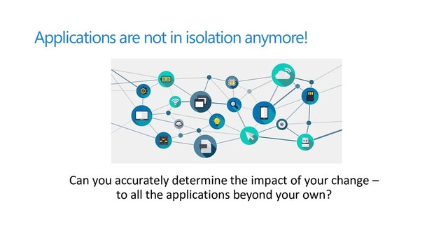 Applications are not in isolation anymore!
Can you accurately determine the impact of your change –
to all the applications beyond your own?
