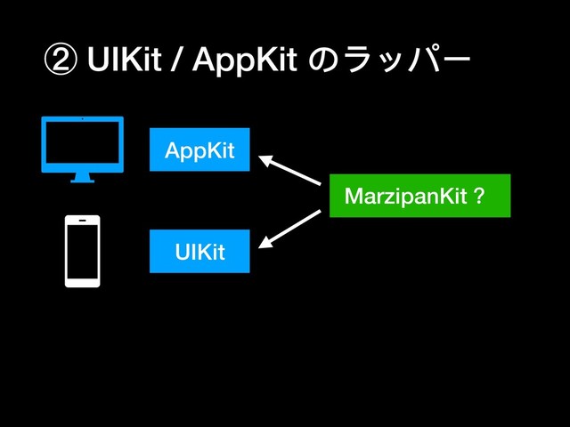 ② UIKit / AppKit のラッパー
AppKit
UIKit
MarzipanKit ？
