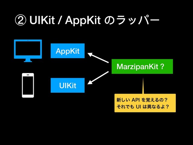 ② UIKit / AppKit のラッパー
AppKit
UIKit
MarzipanKit ？
৽͍͠"1*Λ֮͑Δͷʁ
ͦΕͰ΋6*͸ҟͳΔΑʁ
