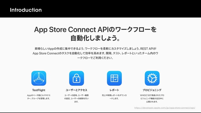 ©2019 Wantedly, Inc.
Introduction
App Store Connect API ͱ͸
Ϋϥογϡͷൃੜ৔ॴ΍ɺൃੜܦ࿏Λه࿥ͨ͠ϩά
https://developer.apple.com/jp/app-store-connect/api/
