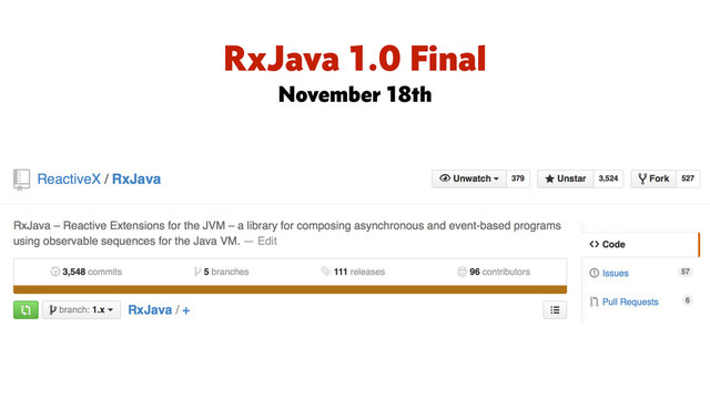RxJava 1.0 Final
November 18th

