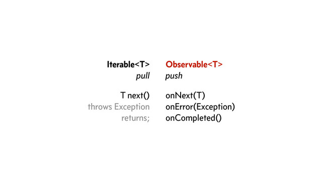 Iterable
pull
Observable
push
T next()
throws Exception
returns;
onNext(T)
onError(Exception)
onCompleted()
