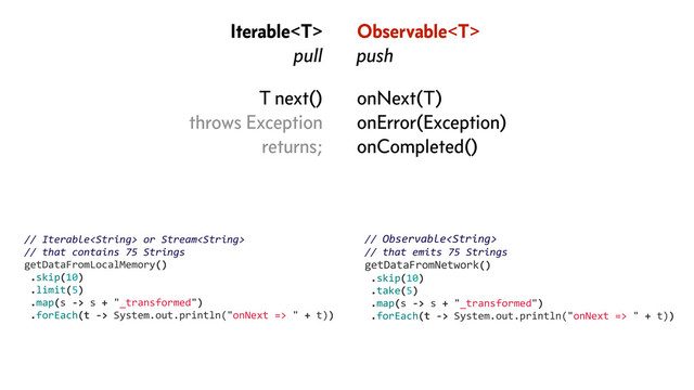 Iterable
pull
Observable
push
T next()
throws Exception
returns;
onNext(T)
onError(Exception)
onCompleted()
	  //	  Iterable	  or	  Stream	  	  
	  //	  that	  contains	  75	  Strings	  
	  getDataFromLocalMemory()	  
	  	  .skip(10)	  
	  	  .limit(5)	  
	  	  .map(s	  -­‐>	  s	  +	  "_transformed")	  
	  	  .forEach(t	  -­‐>	  System.out.println("onNext	  =>	  "	  +	  t))	  
	  //	  Observable	  	  
	  //	  that	  emits	  75	  Strings	  
	  getDataFromNetwork()	  
	  	  .skip(10)	  
	  	  .take(5)	  
	  	  .map(s	  -­‐>	  s	  +	  "_transformed")	  
	  	  .forEach(t	  -­‐>	  System.out.println("onNext	  =>	  "	  +	  t))	  
