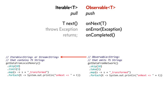 Iterable
pull
Observable
push
T next()
throws Exception
returns;
onNext(T)
onError(Exception)
onCompleted()
	  //	  Observable	  	  
	  //	  that	  emits	  75	  Strings	  
	  getDataFromNetwork()	  
	  	  .skip(10)	  
	  	  .take(5)	  
	  	  .map(s	  -­‐>	  s	  +	  "_transformed")	  
	  	  .forEach(t	  -­‐>	  System.out.println("onNext	  =>	  "	  +	  t))	  
	  //	  Iterable	  or	  Stream	  	  
	  //	  that	  contains	  75	  Strings	  
	  getDataFromLocalMemory()	  
	  	  .skip(10)	  
	  	  .limit(5)	  
	  	  .map(s	  -­‐>	  s	  +	  "_transformed")	  
	  	  .forEach(t	  -­‐>	  System.out.println("onNext	  =>	  "	  +	  t))	  
