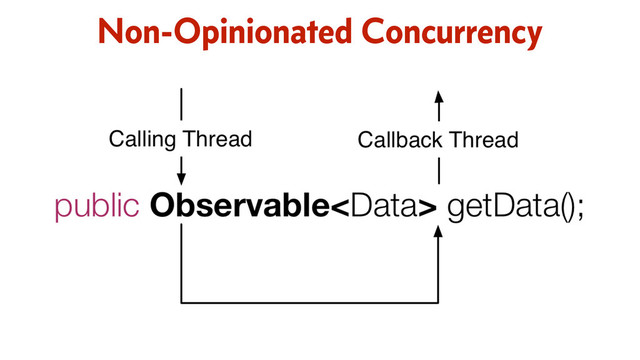 Non-Opinionated Concurrency
