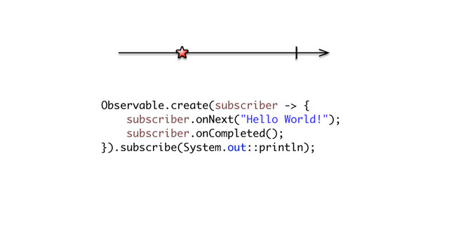 Observable.create(subscriber -> {
subscriber.onNext("Hello World!");
subscriber.onCompleted();
}).subscribe(System.out::println);
