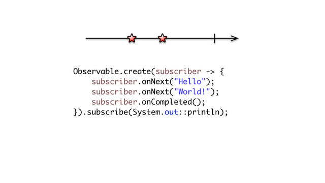 Observable.create(subscriber -> {
subscriber.onNext("Hello");
subscriber.onNext("World!");
subscriber.onCompleted();
}).subscribe(System.out::println);
