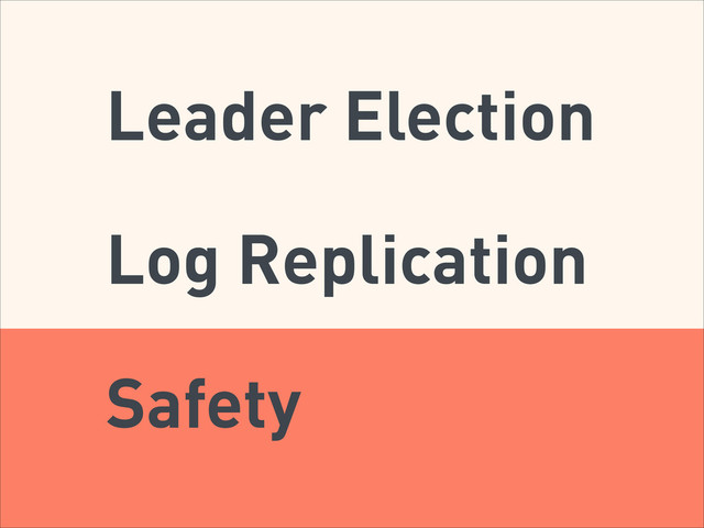 Leader Election
Log Replication
Safety
