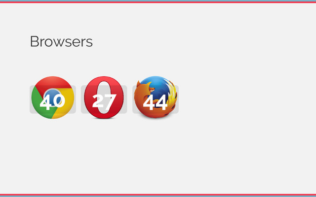 Browsers
40 27 44
