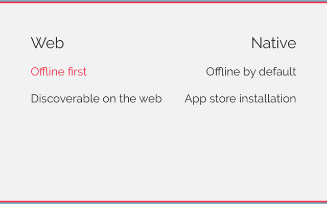 Native
Web
Oﬄine ﬁrst Oﬄine by default
Discoverable on the web App store installation
