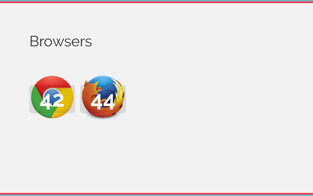 Browsers
42 44
