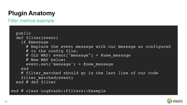 Plugin Anatomy
Filter method example
33
public
def filter(event)
if @message
# Replace the event message with our message as configured
# in the config file.
# OLD WAY: event["message"] = @new_message
# New WAY below:
event.set('message') = @new_message
end
# filter_matched should go in the last line of our code
filter_matched(event)
end # def filter
end # class LogStash::Filters::Example

