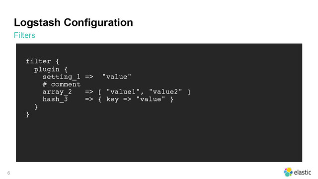 Logstash Configuration
Filters
6
filter { 
plugin { 
setting_1 => "value"
# comment 
array_2 => [ "value1", "value2" ] 
hash_3 => { key => "value" } 
} 
}
