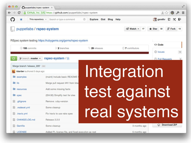 Integration
test against
real systems
