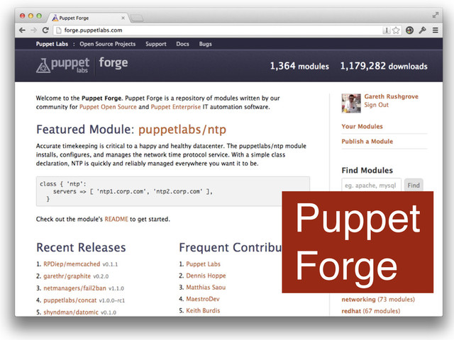 Puppet
Forge
