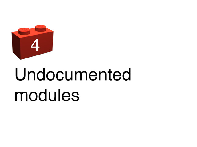 Undocumented
modules
4
