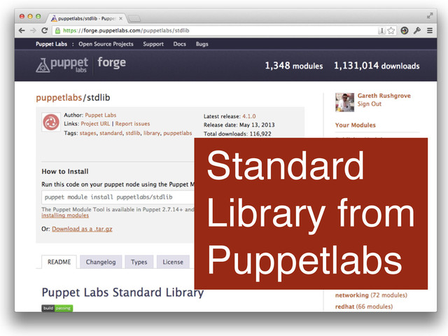 Standard
Library from
Puppetlabs

