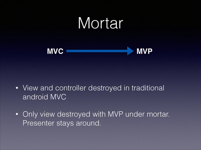 Mortar
• View and controller destroyed in traditional
android MVC
• Only view destroyed with MVP under mortar.
Presenter stays around.
MVC MVP
