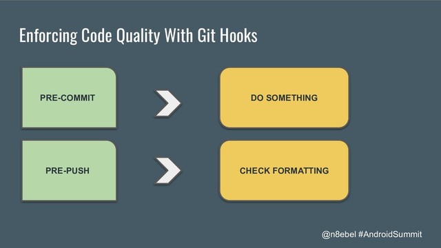 @n8ebel #AndroidSummit
Enforcing Code Quality With Git Hooks
PRE-PUSH CHECK FORMATTING
PRE-COMMIT DO SOMETHING
