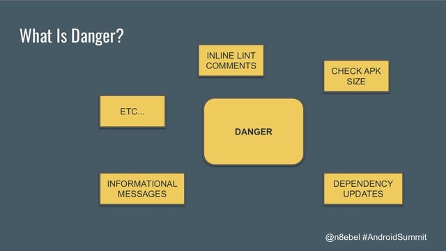 @n8ebel #AndroidSummit
What Is Danger?
DANGER
CHECK APK
SIZE
DEPENDENCY
UPDATES
INLINE LINT
COMMENTS
INFORMATIONAL
MESSAGES
ETC...

