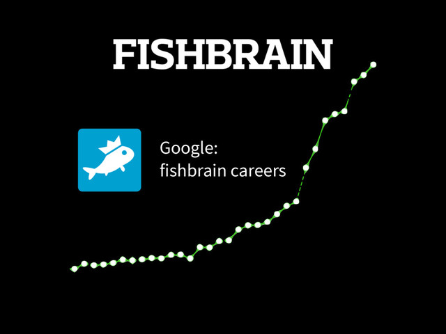 Google:
fishbrain careers
