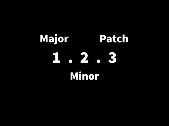1 . 2 . 3
Major
Minor
Patch
