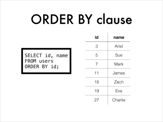 ORDER BY clause
SELECT id, name
FROM users
ORDER BY id;
id name
3 Ariel
5 Sue
7 Mark
11 James
18 Zach
19 Eve
27 Charlie
