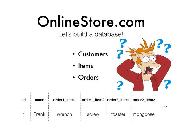 OnlineStore.com
id name order1_item1 order1_item2 order2_item1 order2_item2
1 Frank wrench screw toaster mongoose
…
Let’s build a database!
• Customers
• Items
• Orders
