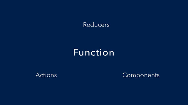 Function
Components
Actions
Reducers
