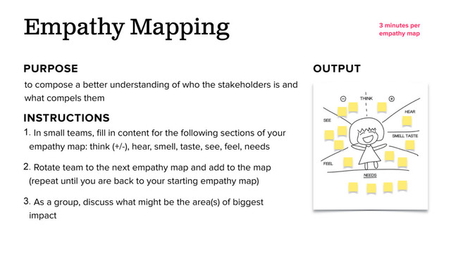 to compose a better understanding of who the stakeholders is and
what compels them
Empathy Mapping
1. In small teams, ﬁll in content for the following sections of your
empathy map: think (+/-), hear, smell, taste, see, feel, needs
2. Rotate team to the next empathy map and add to the map
(repeat until you are back to your starting empathy map)
3. As a group, discuss what might be the area(s) of biggest
impact
PURPOSE OUTPUT
3 minutes per
empathy map
INSTRUCTIONS
