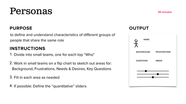 to deﬁne and understand characteristics of diﬀerent groups of
people that share the same role
Personas
1. Divide into small teams, one for each top “Who”
2. Work in small teams on a ﬂip chart to sketch out areas for:
Background, Frustrations, Needs & Desires, Key Questions
3. Fill in each area as needed
4. If possible: Deﬁne the “quantitative” sliders
PURPOSE OUTPUT
30 minutes
INSTRUCTIONS
NAME
BACKGROUND FRUSTRATIONS
NEEDS
QUESTIONS
