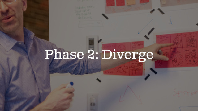 Phase 2: Diverge
