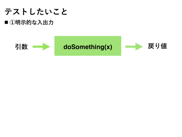 doSomething(x)
Ҿ਺ ໭Γ஋
ςετ͍ͨ͜͠ͱ
˙ ᶃ໌ࣔతͳೖग़ྗ
