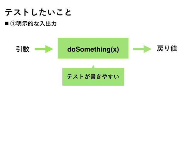 doSomething(x)
Ҿ਺ ໭Γ஋
ςετ͕ॻ͖΍͍͢
ςετ͍ͨ͜͠ͱ
˙ ᶃ໌ࣔతͳೖग़ྗ
