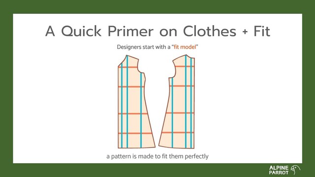 Designers start with a “fit model”
A Quick Primer on Clothes + Fit
a pattern is made to fit them perfectly
