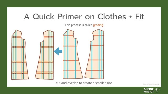 A Quick Primer on Clothes + Fit
https://bit.ly/2JcVvkN
cut and overlap to create a smaller size
This process is called grading

