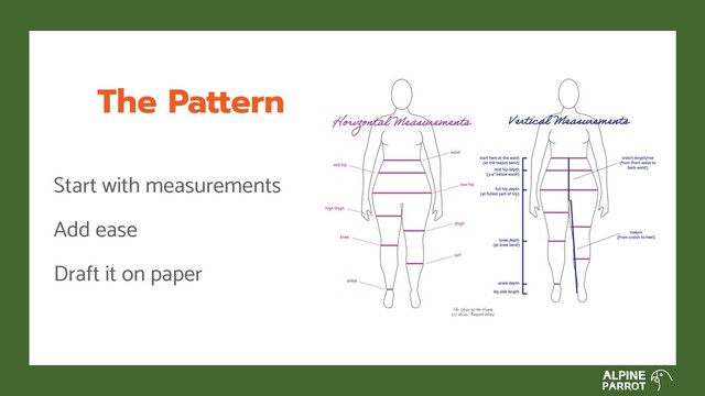 The Pattern
Start with measurements
Add ease
Draft it on paper
